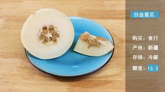 吃了保和丸可以吃蜜瓜吗