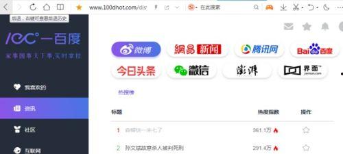 在哪里吃瓜网站,网络热点的追踪与解读